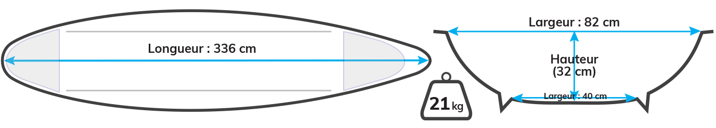Dimensions kayak transparent
